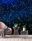 Child's wallpaper with constellations