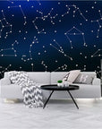 Child's wallpaper with constellations