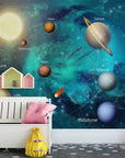Child's solar system wallpaper